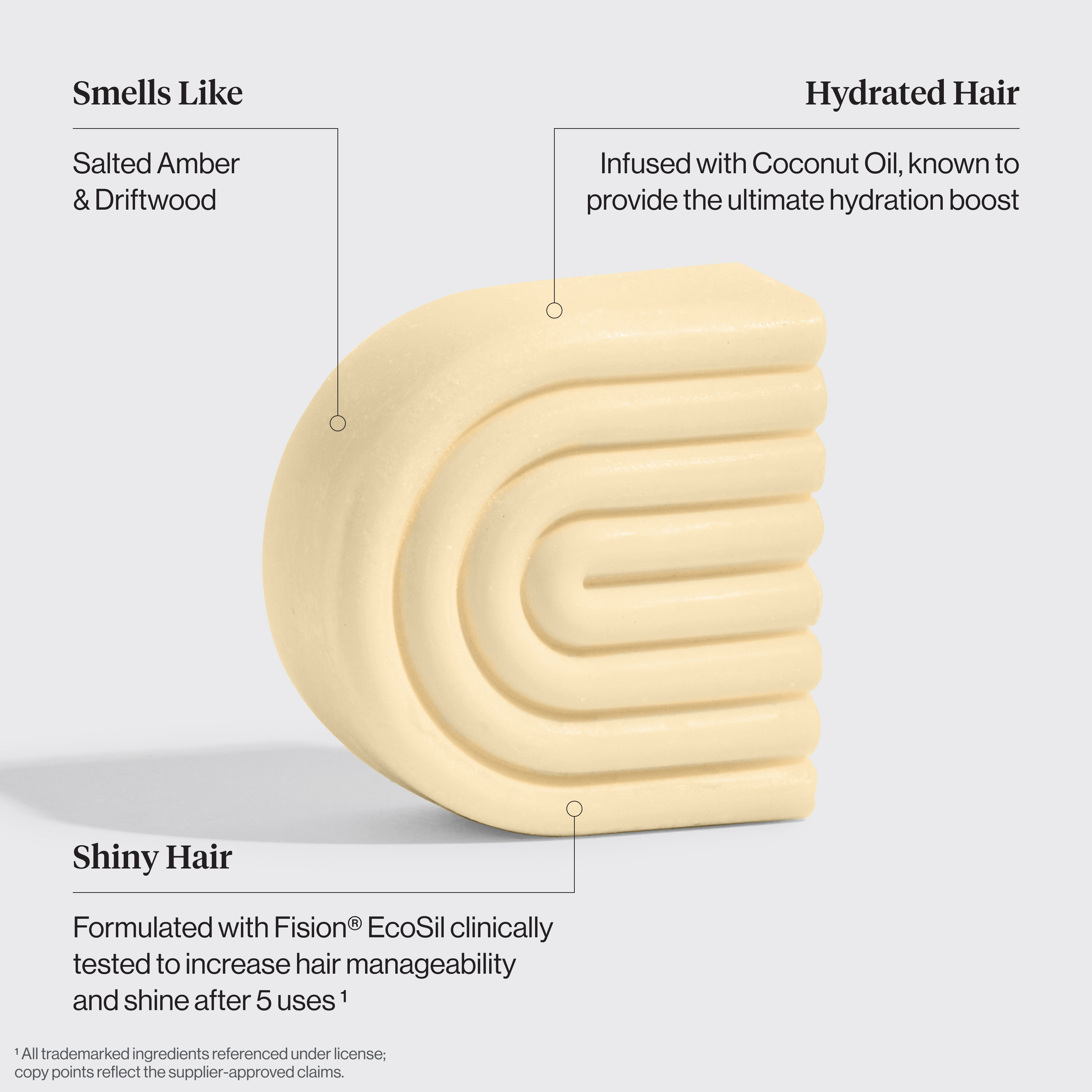 Coconut Oil Shampoo & Conditioner Bar Combo for Dry Damaged Hair | KITSCH