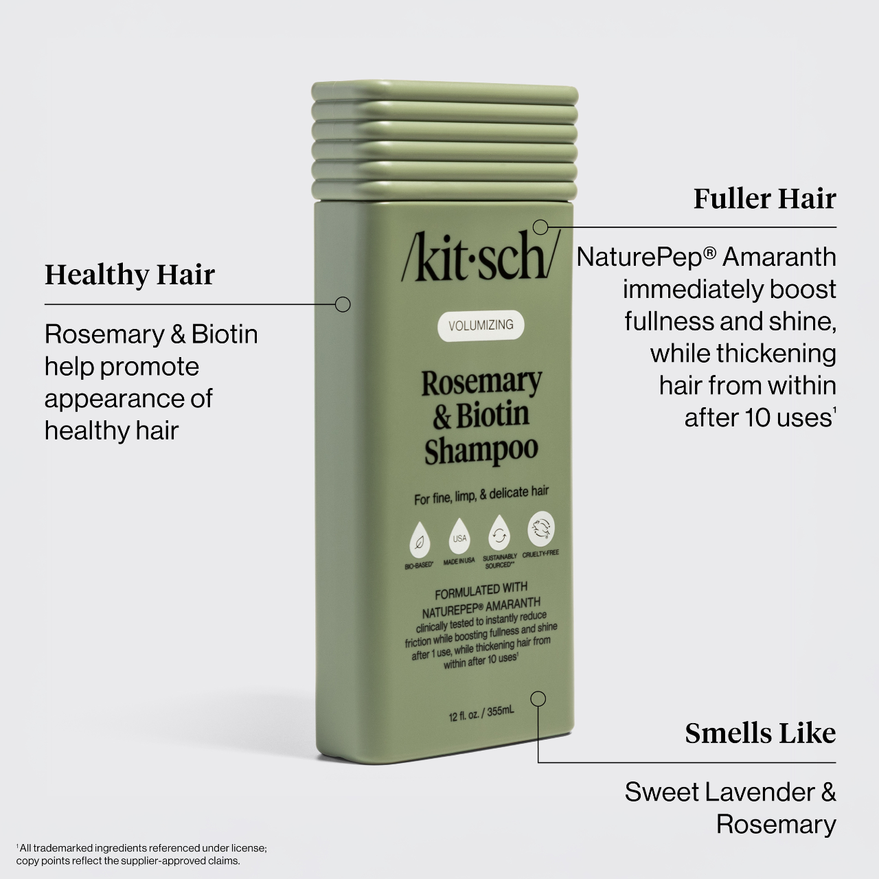 Volumizing Rosemary & Biotin Shampoo | KITSCH