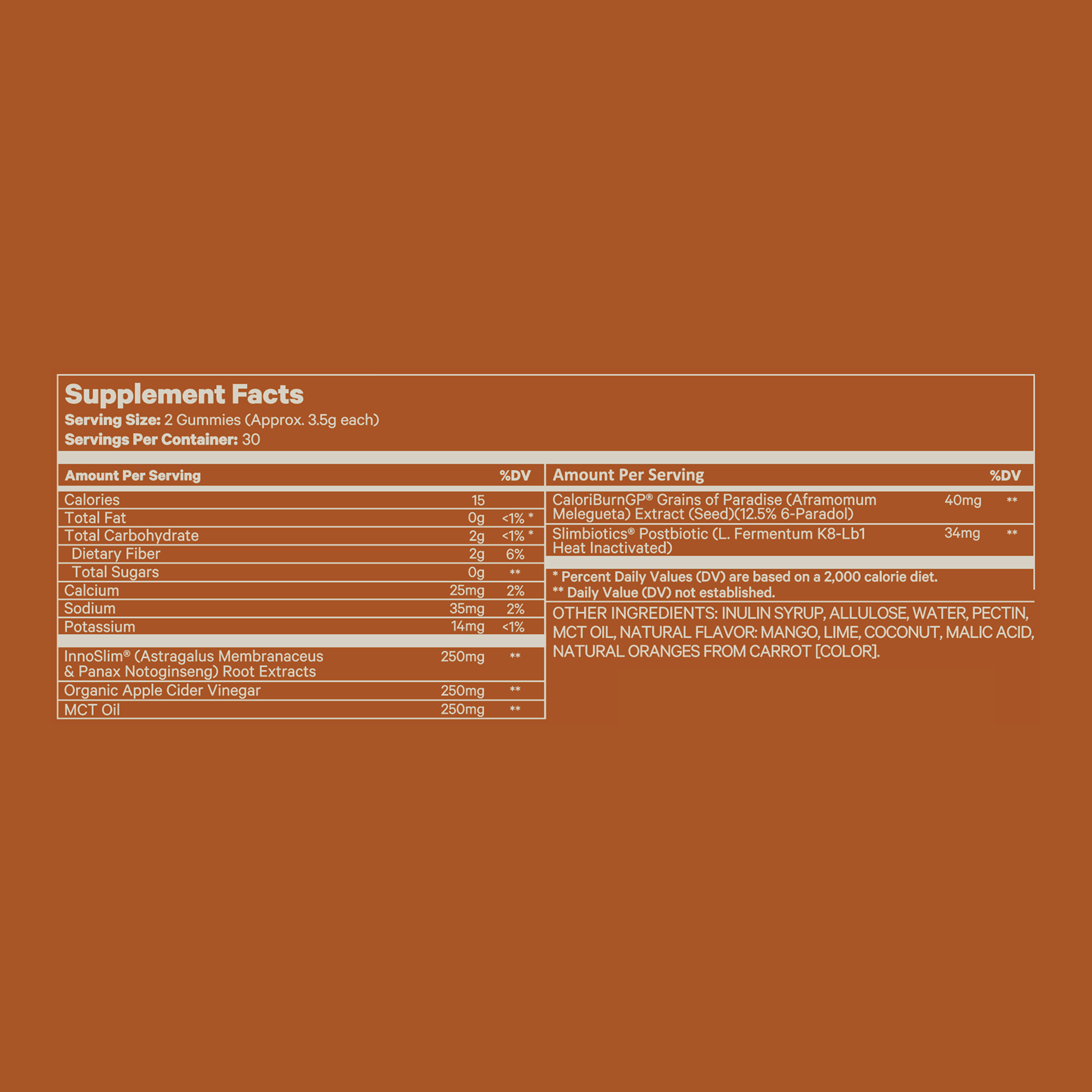 Smart Burn Gummies | Juna