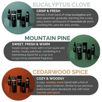 Cedarwood Spice After Shave  | Just Ingredients