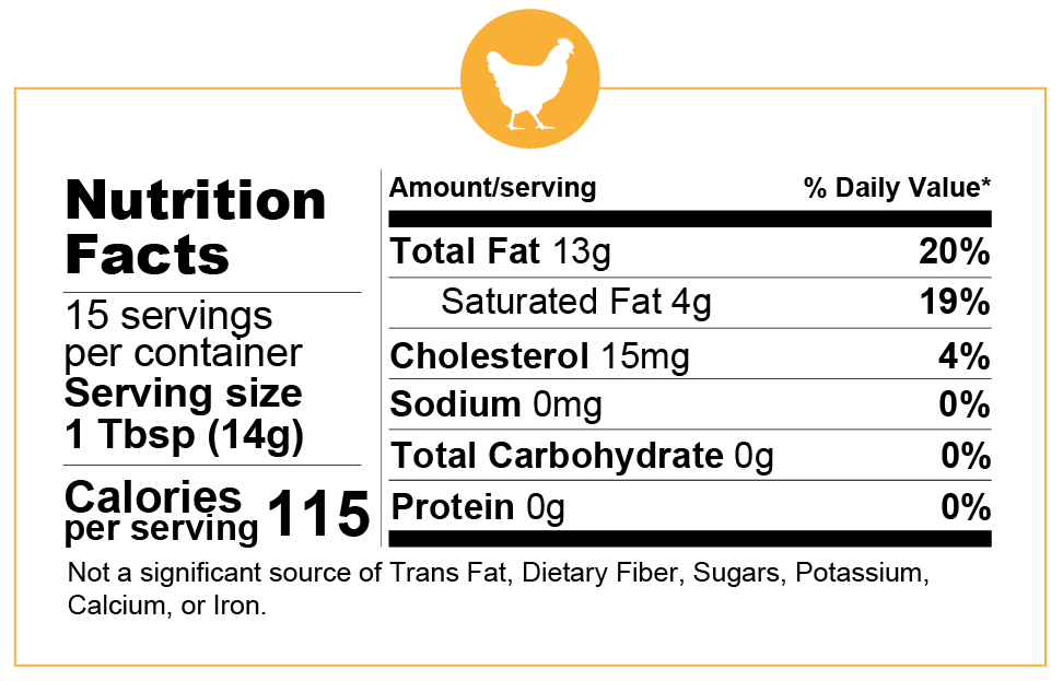 Organic Chicken Fat 7.5 OZ