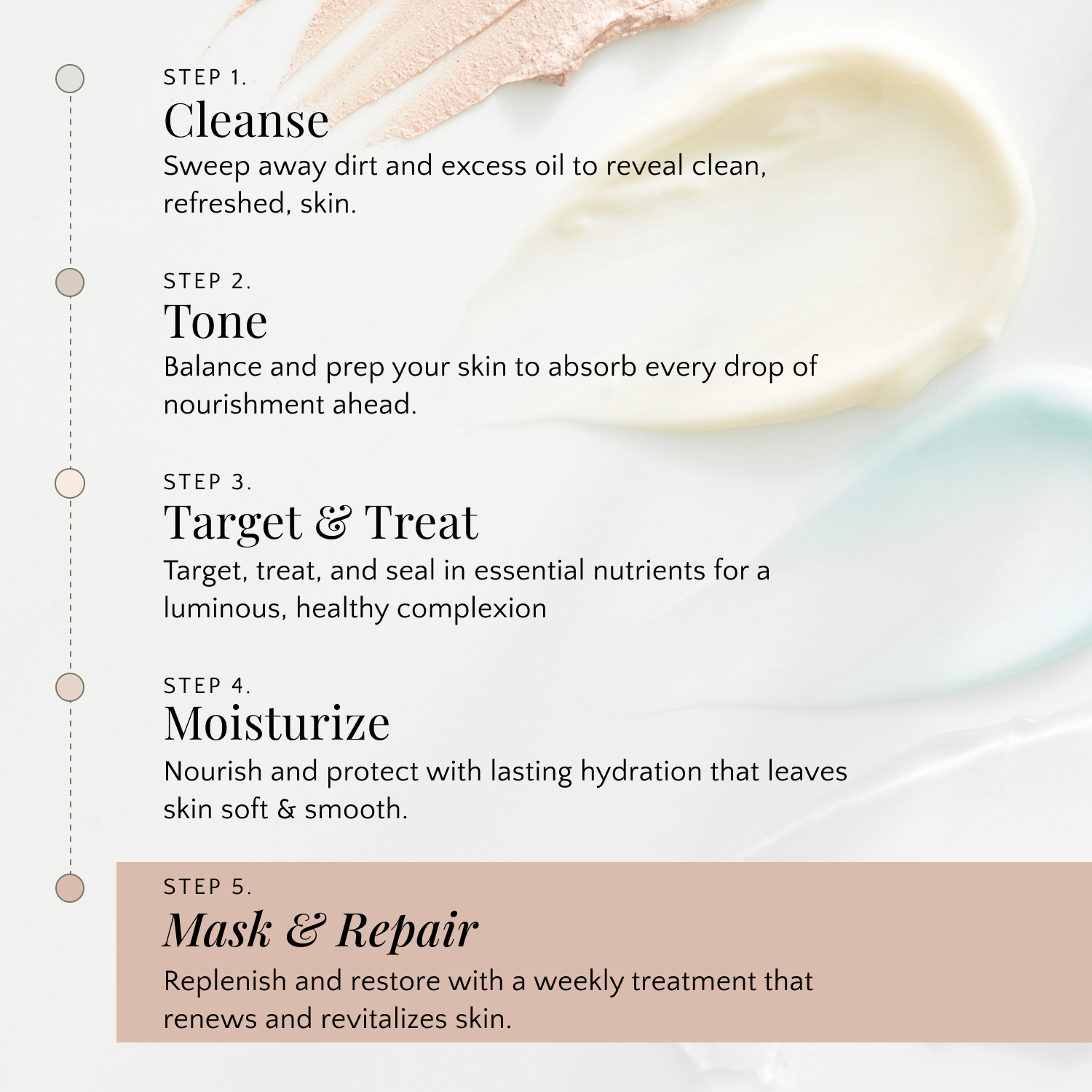 Superfruit Jelly Mask | Birdbath