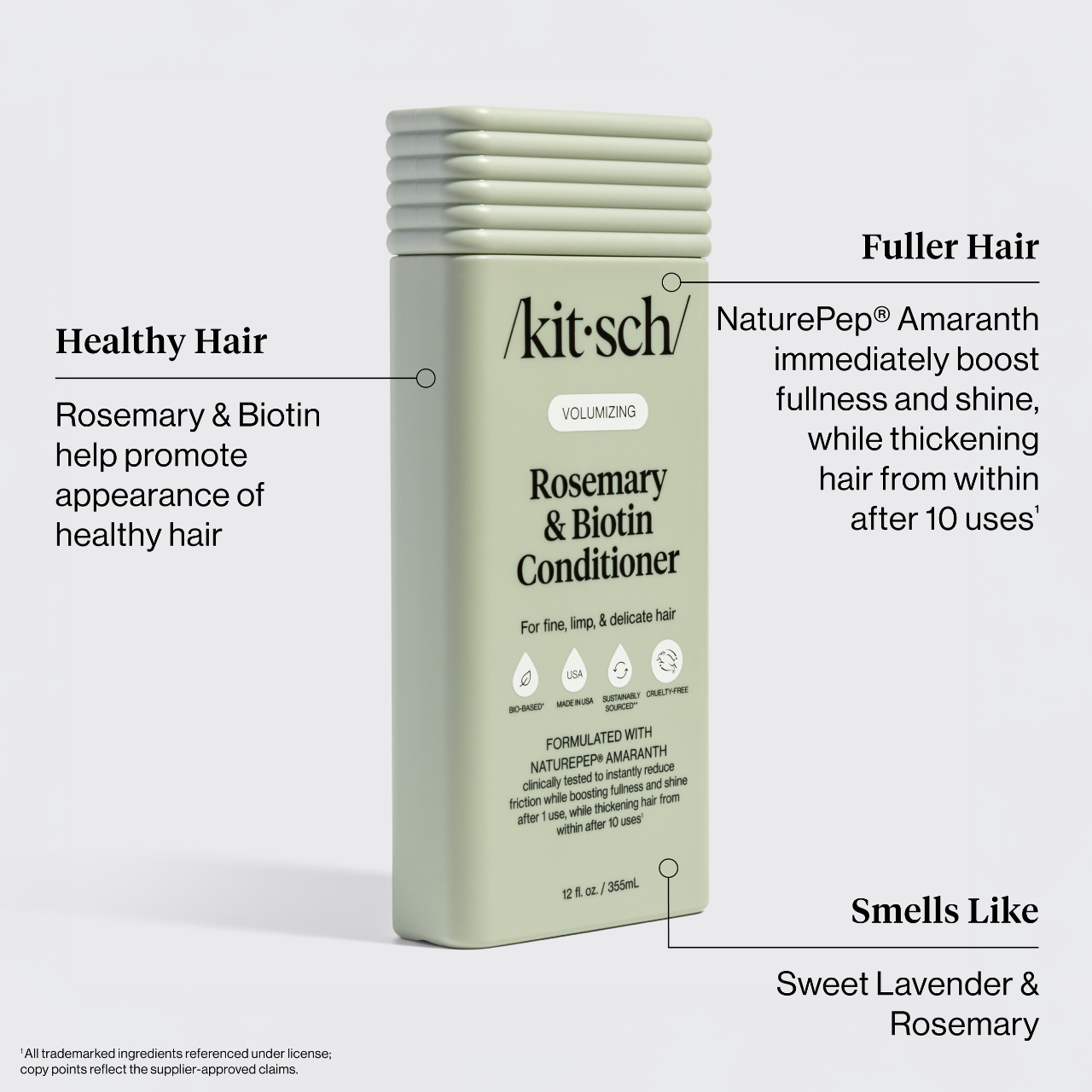 Volumizing Rosemary & Biotin Conditioner | KITSCH