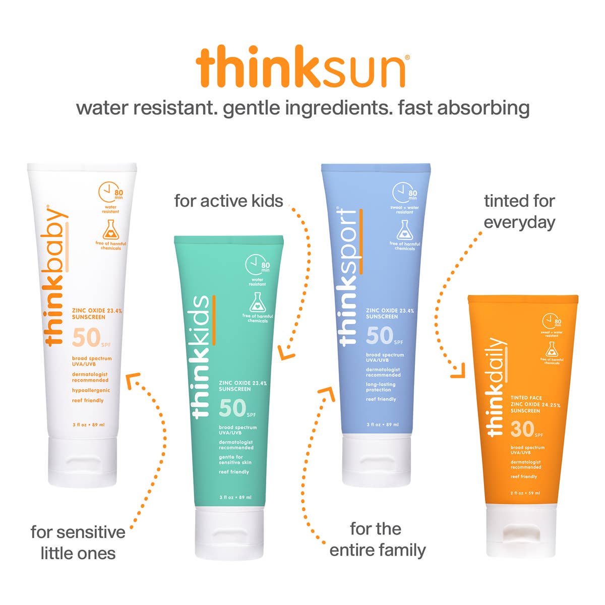 Baby Clear Zinc Sunscreen SPF 50 | ThinkSun