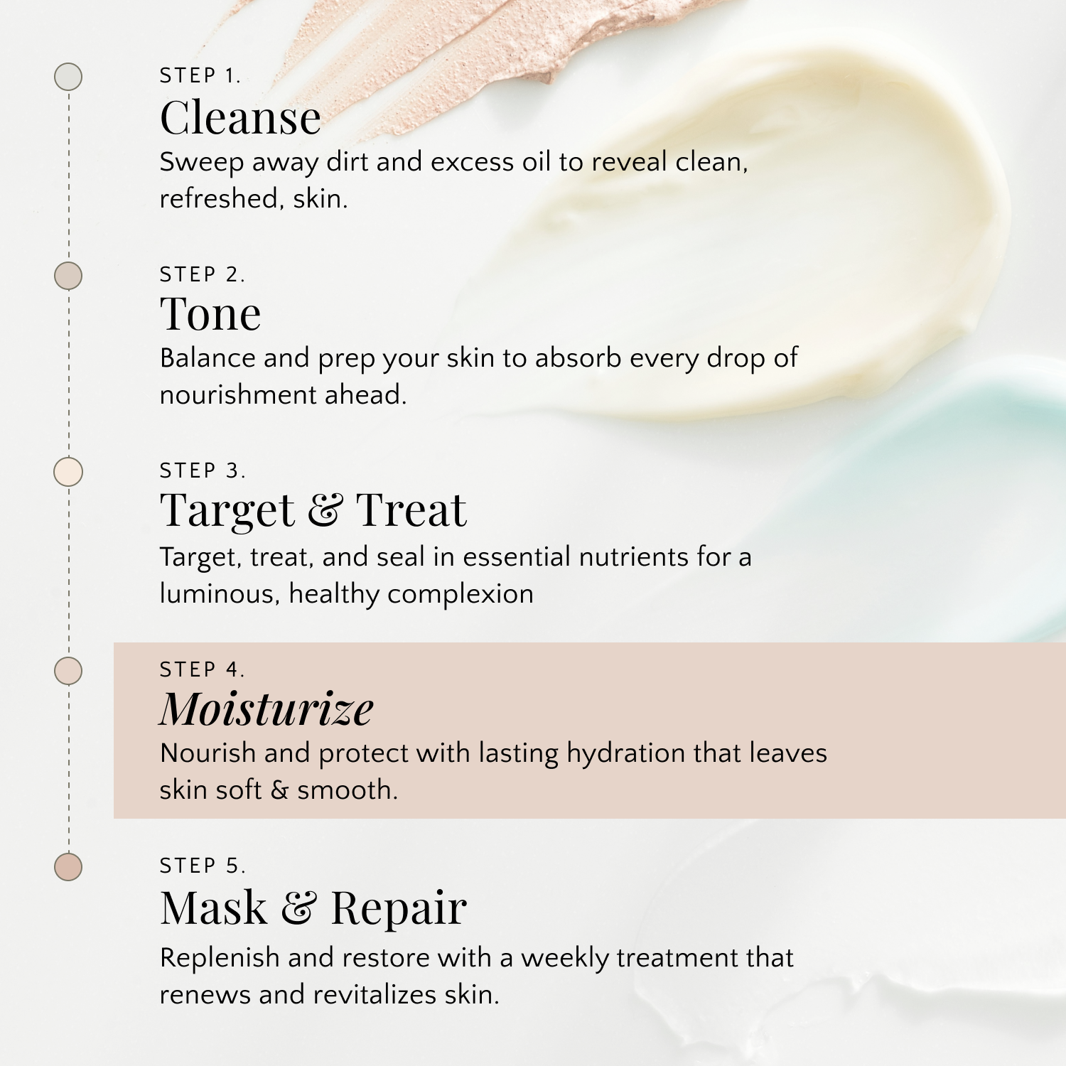 Face Food All-Natural Hydrating Facial Moisturizer | Birdbath