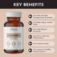 Ashwagandha Capsule | Just Ingredients