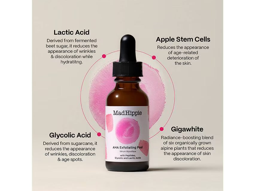 AHA Exfoliating Peel | Mad Hippie