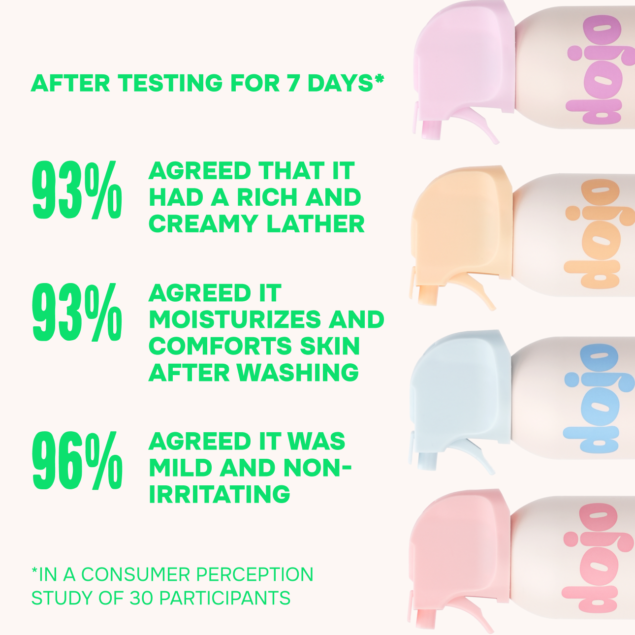 Whippity Cloud Kids Foaming Soap | Dojo