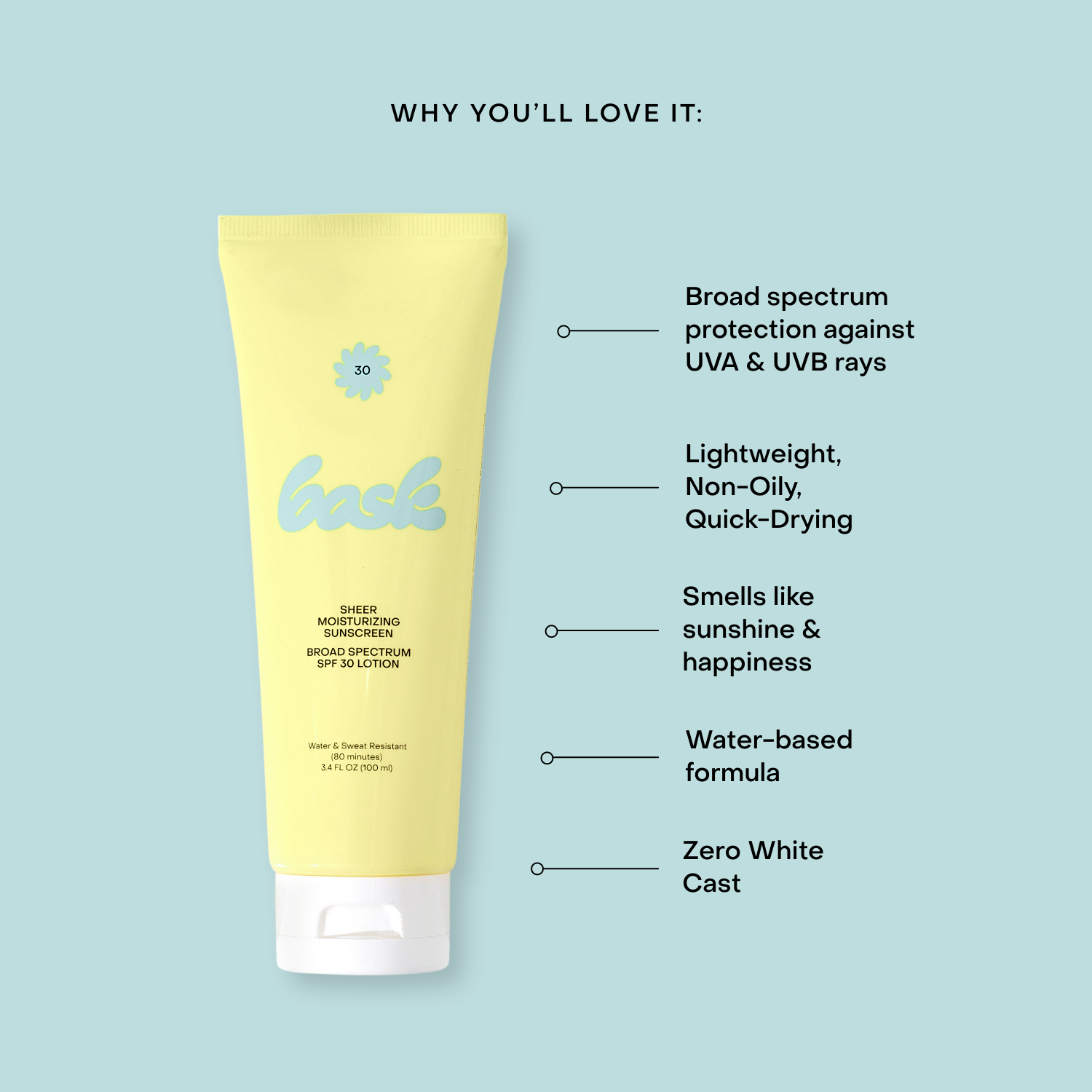 Bask SPF 30 Lotion Sunscreen Travel Size | Bask