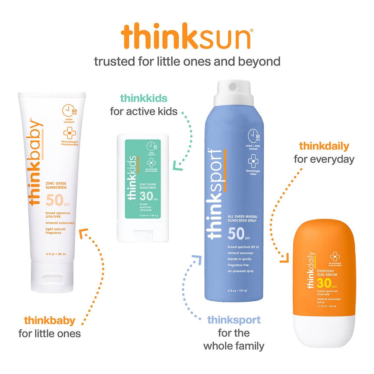 Kids Brush-On Sun Shield SPF 30 | ThinkSun