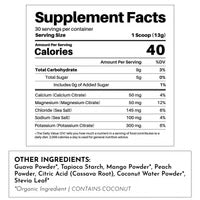 Electrolytes | Just Ingredients