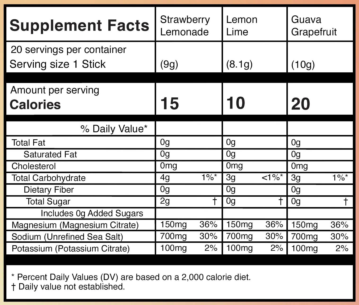 Electrolyte Drink Variety Pack | Taylor Dukes Wellness