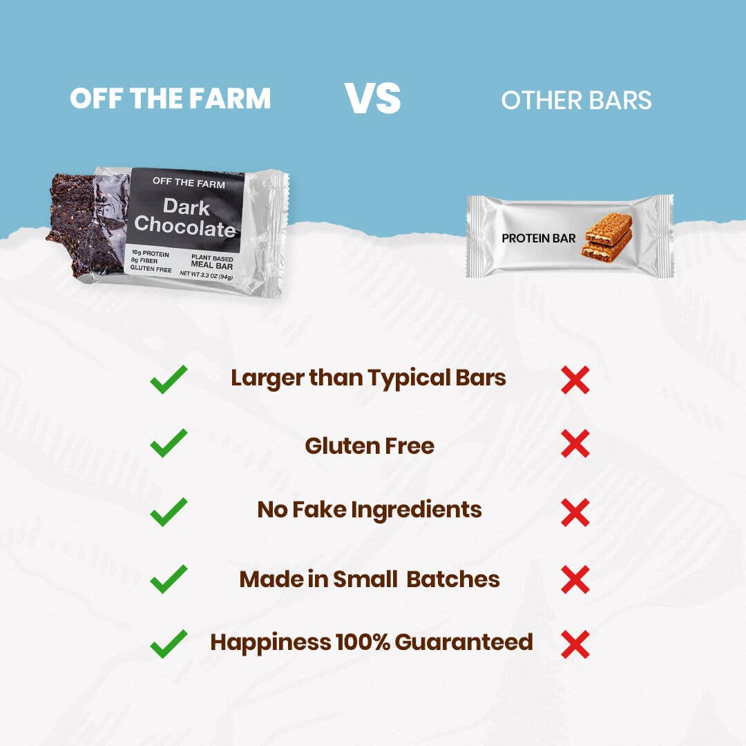 Dark Chocolate Meal Bar | Off the Farm