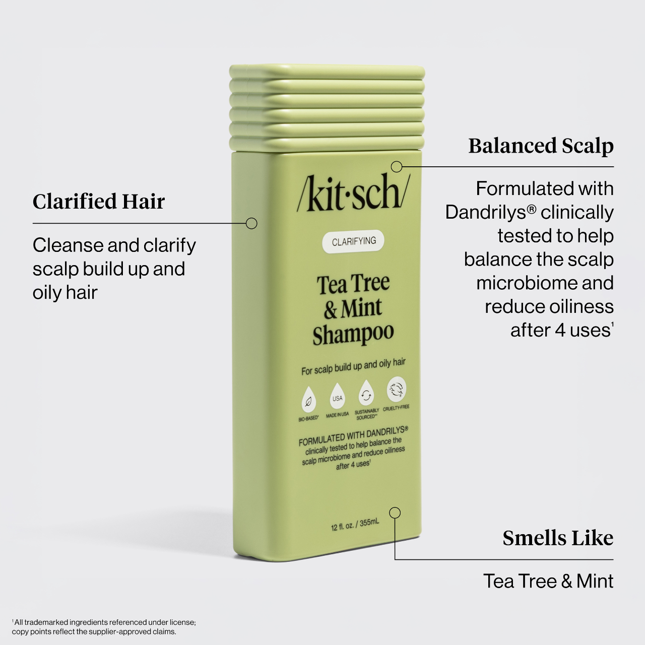 Clarifying Tea Tree & Mint Shampoo | KITSCH