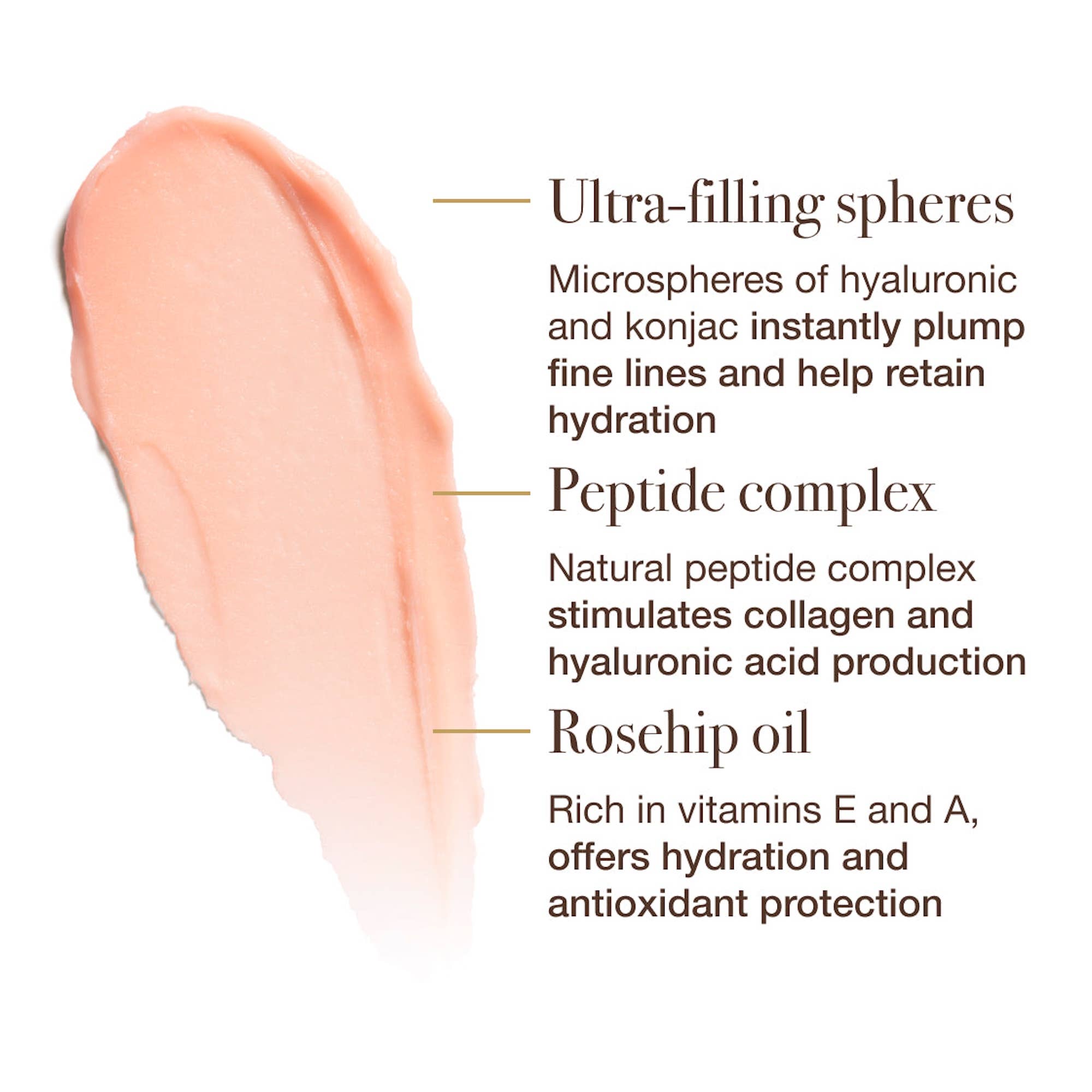 The Lip Airbrush Blurring Cream | Sara Happ