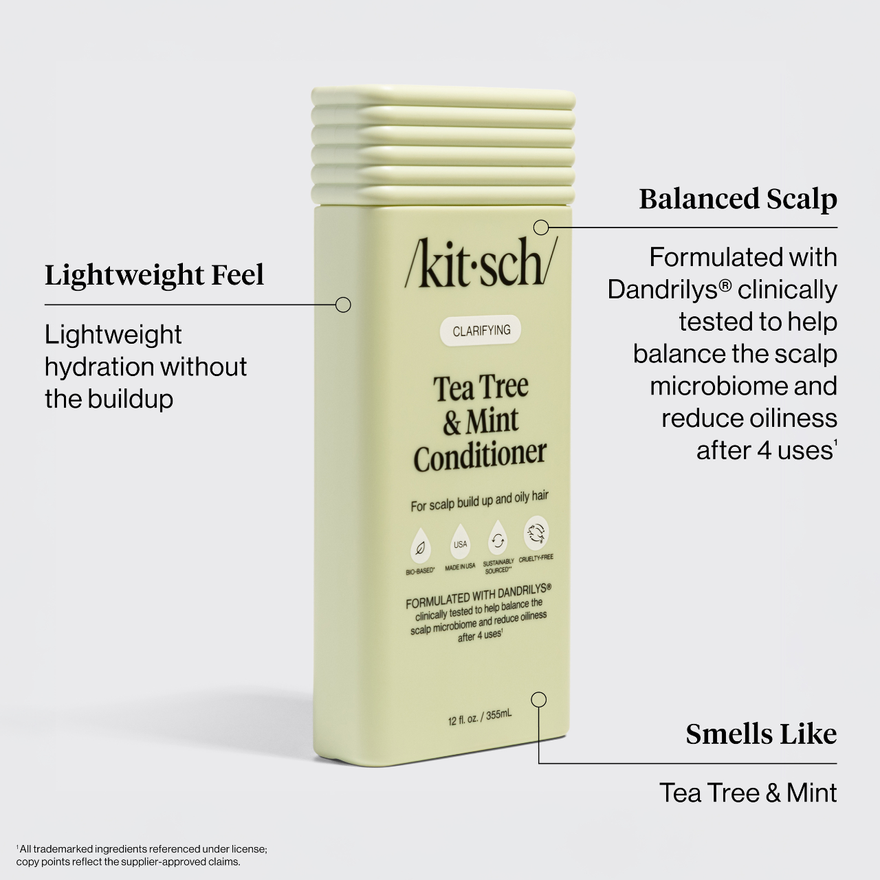 Clarifying Tea Tree & Mint Conditioner | KITSCH