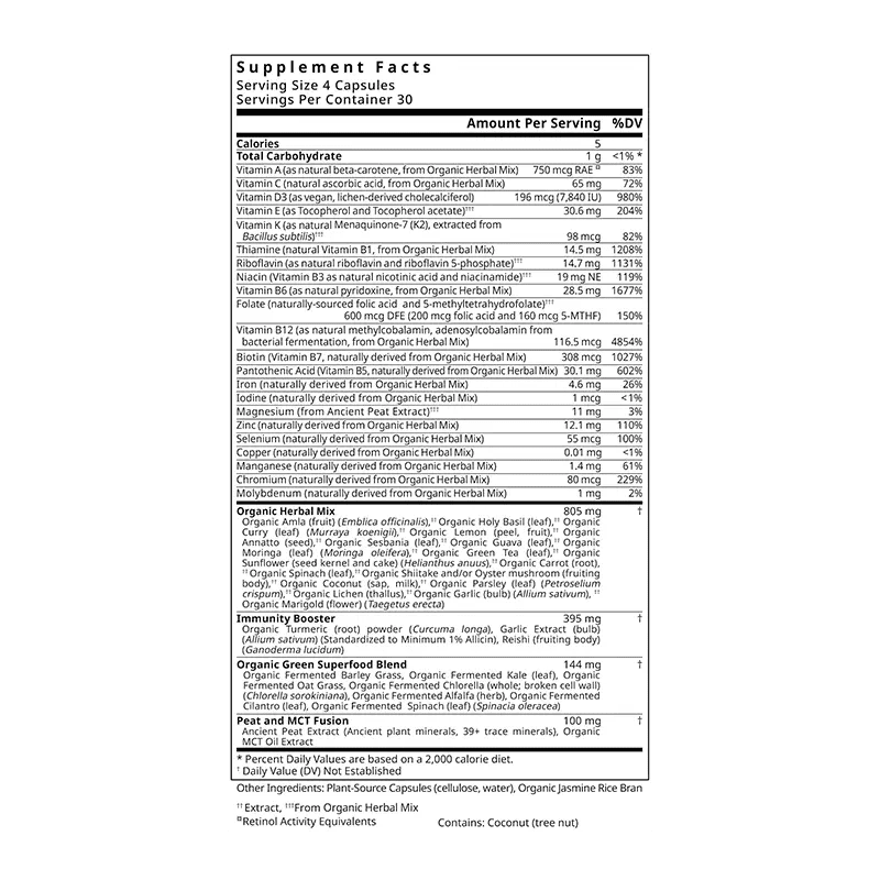 The One - Multivitamin | Taylor Dukes Wellness