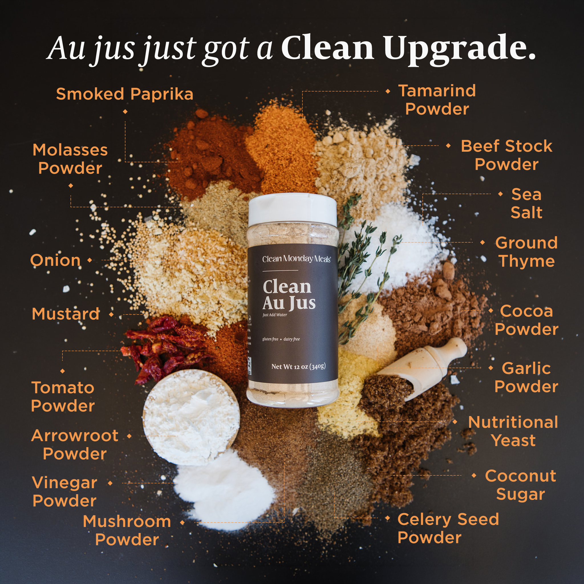 Clean Au Jus | Clean Monday Meals