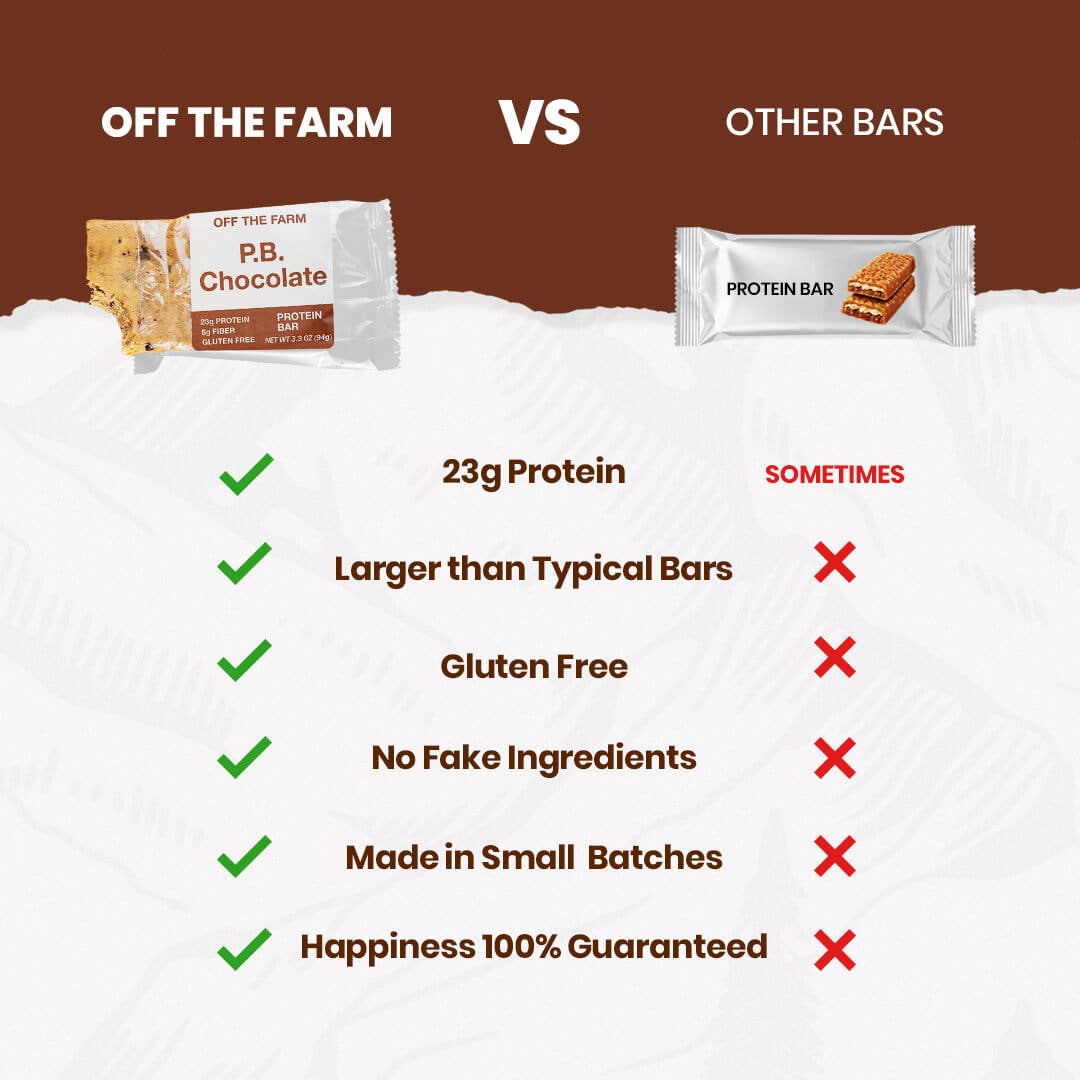 Peanut Butter Chocolate Protein Bar | Off the Farm