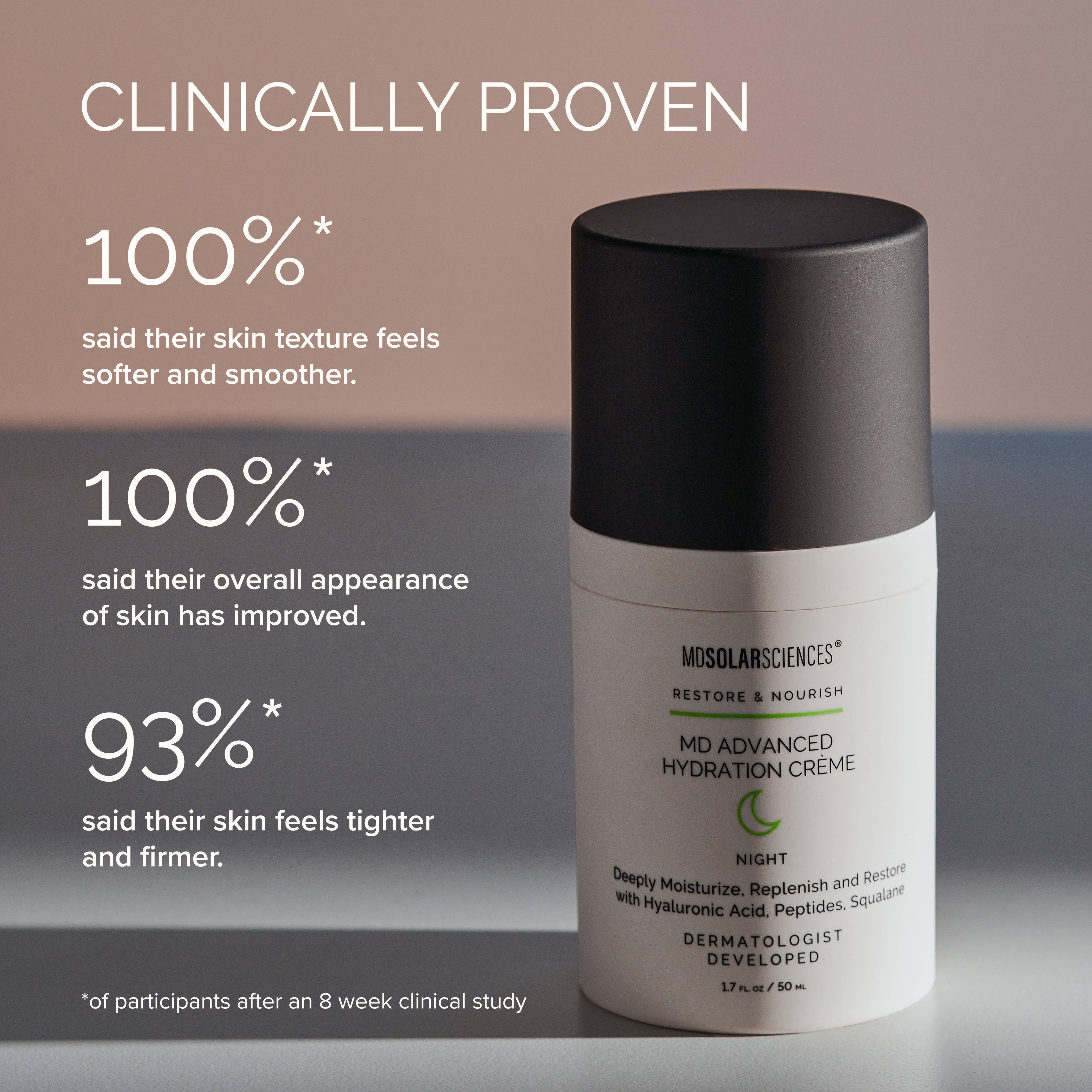 MD Advanced Hydration Crème 1.7 oz | MDSolarSciences