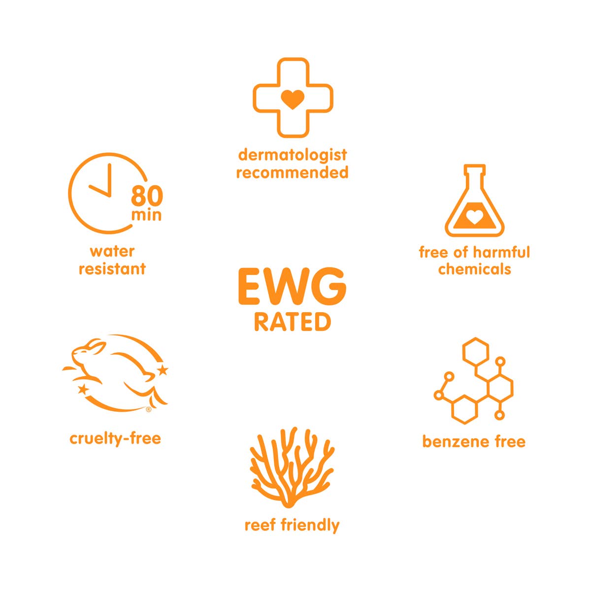 Kids SPF 50 Sheer Mineral Sunscreen Spray | ThinkSun