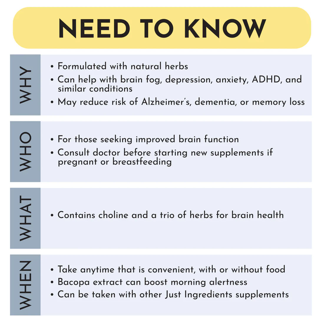 Brain Support | Just Ingredients
