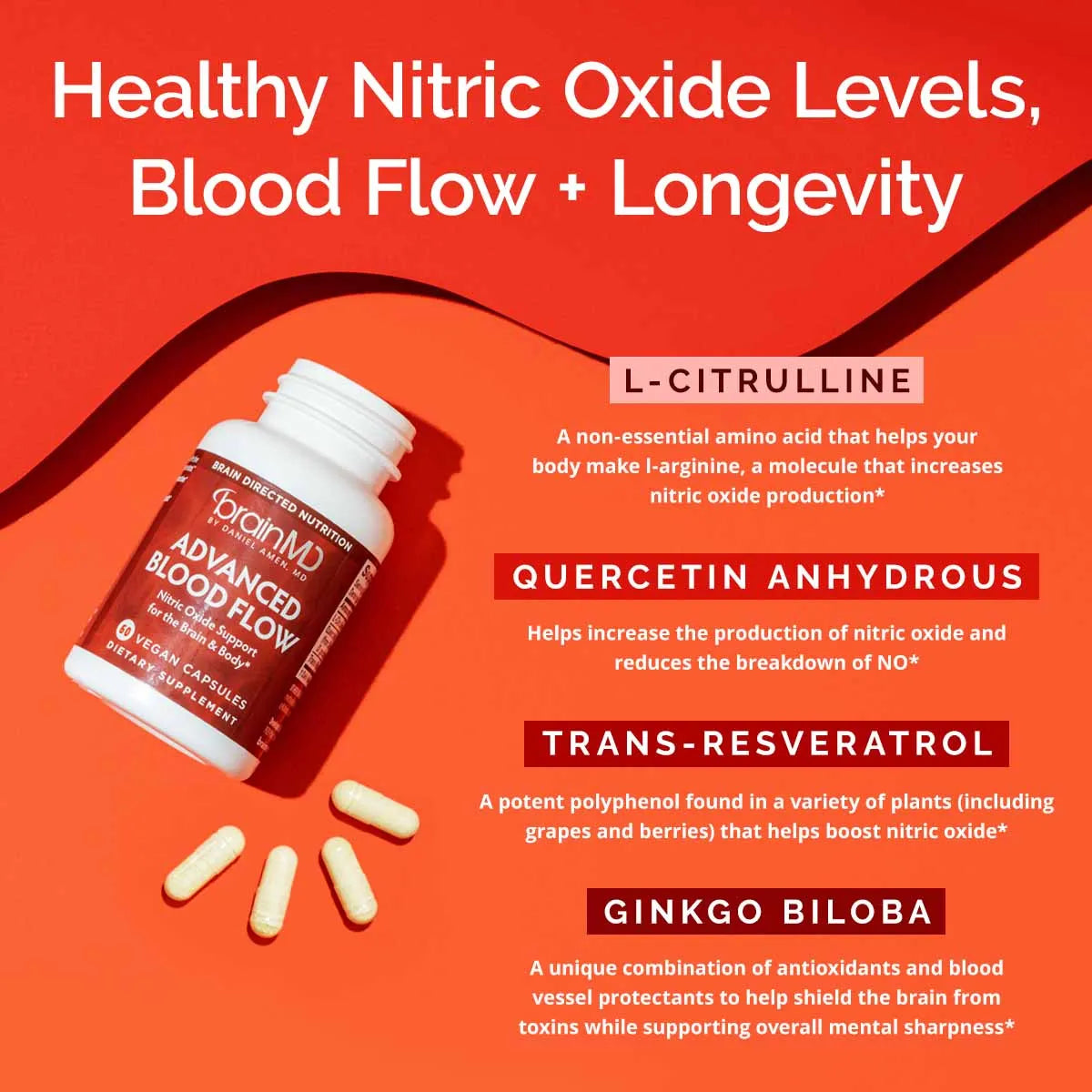 Advanced Blood flow | Brain MD by Daniel Amen, MD