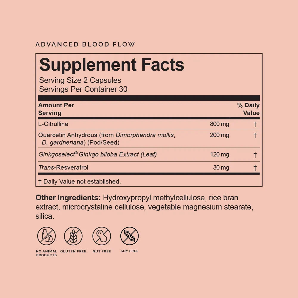 Advanced Blood flow | Brain MD by Daniel Amen, MD