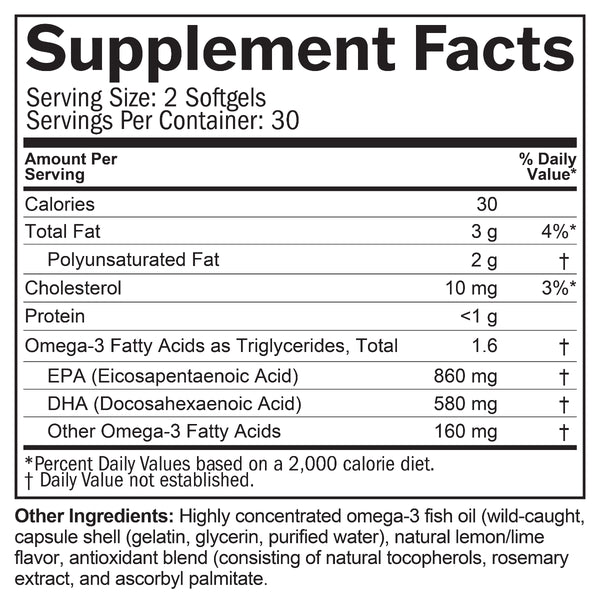 Omega-3 Power | Brain MD by Daniel Amen, MD