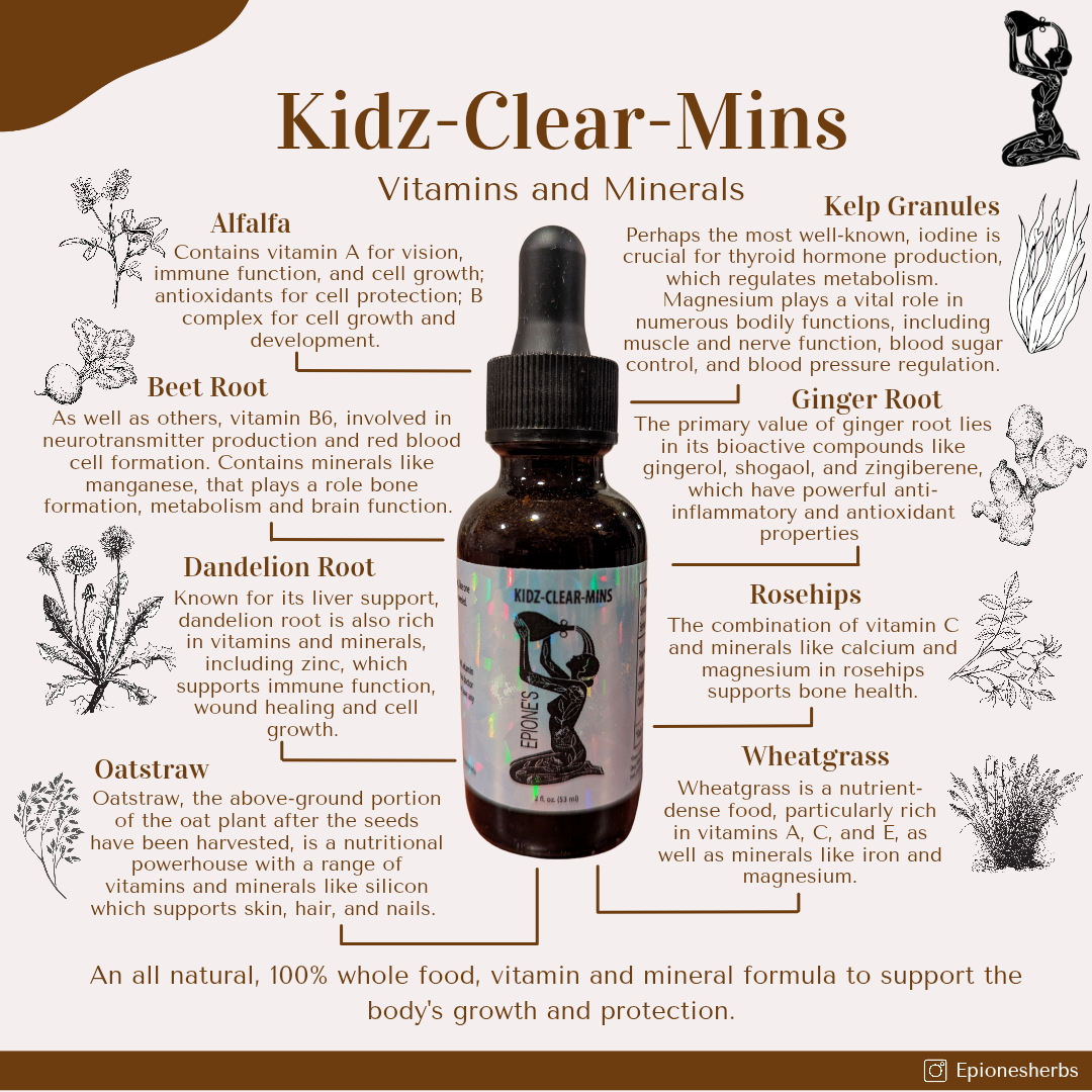 Kids-Clear-Mins | Epione's Herbs