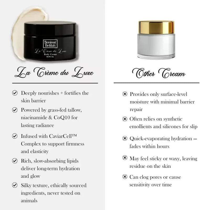La Crème du Luxe | Bonjour Delilah