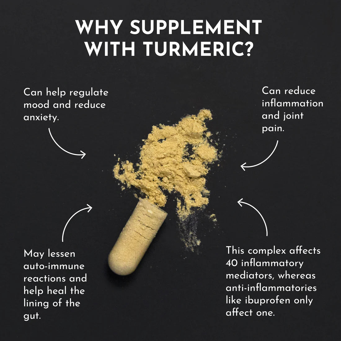 Turmeric Complex | Just Ingredients