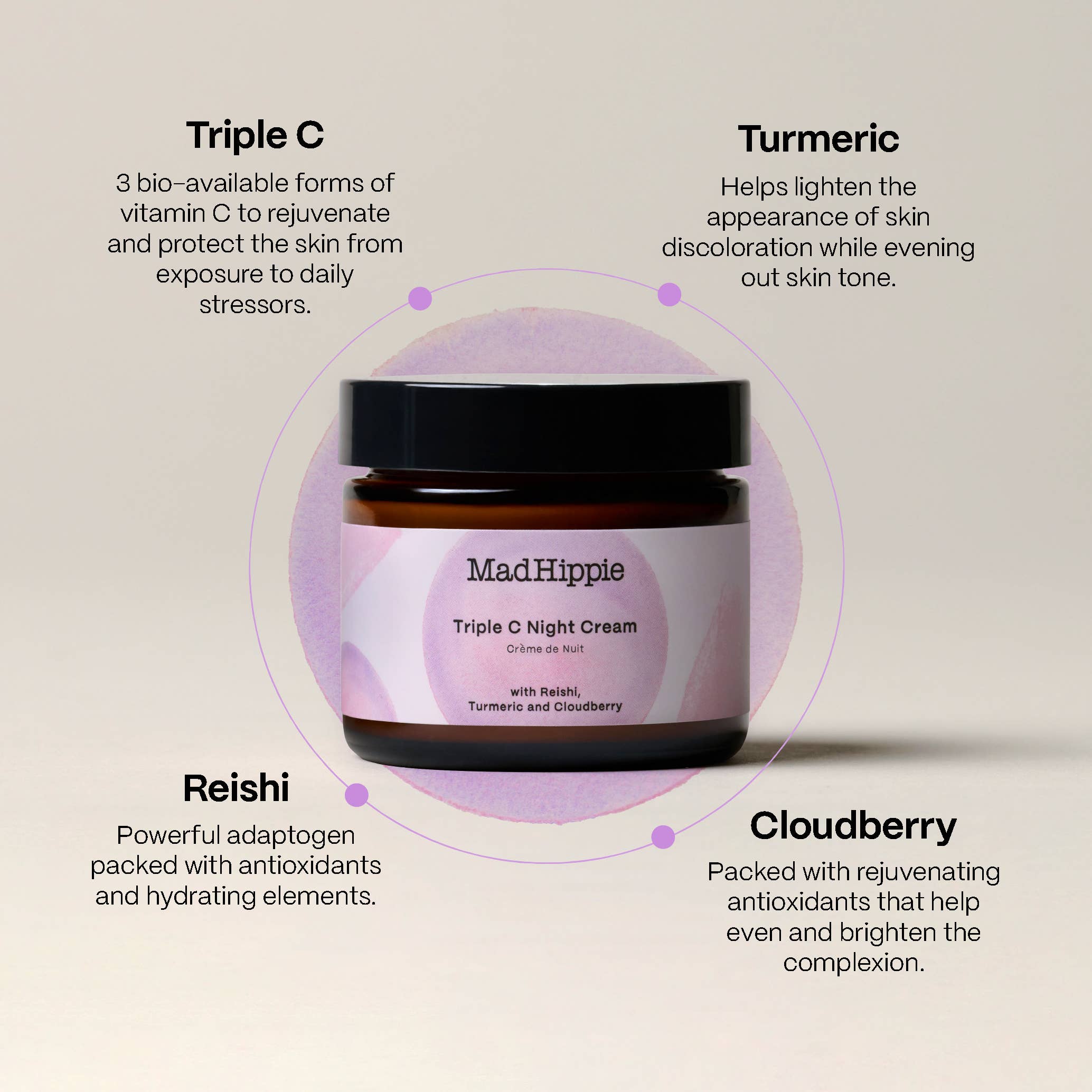 Triple C Night Cream | Mad Hippie