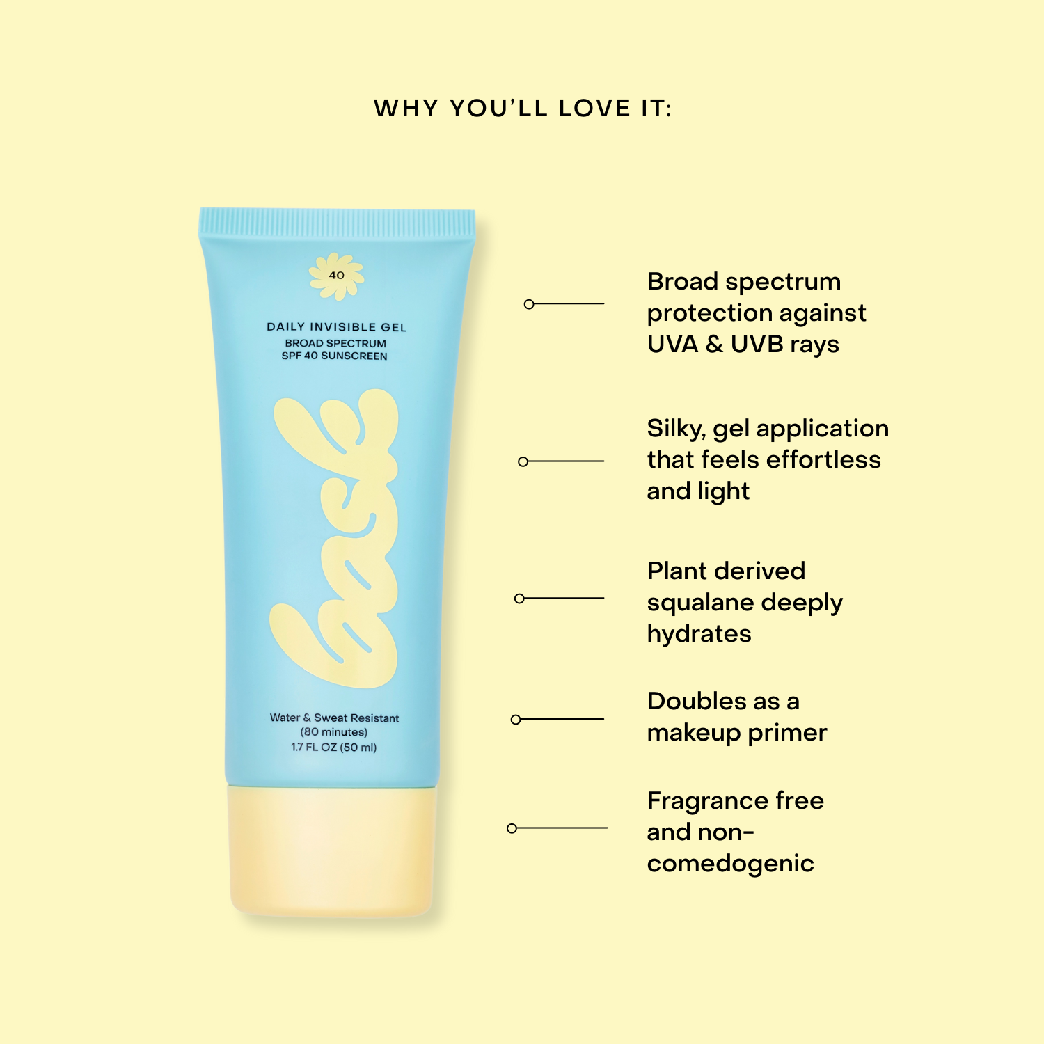 Invisible Gel Sunscreen | Bask