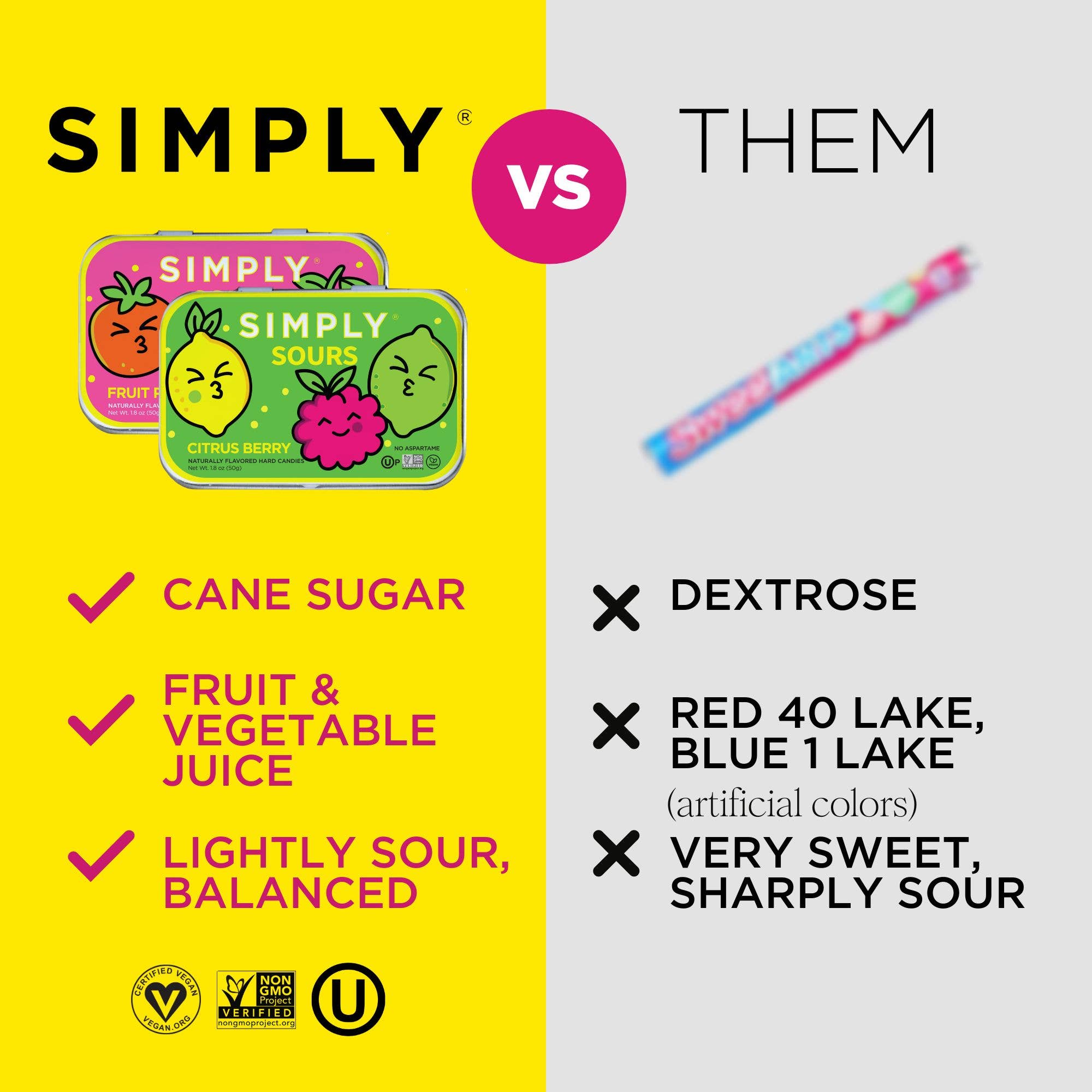 Simply Sours - Fruit Punch | Simply Gum