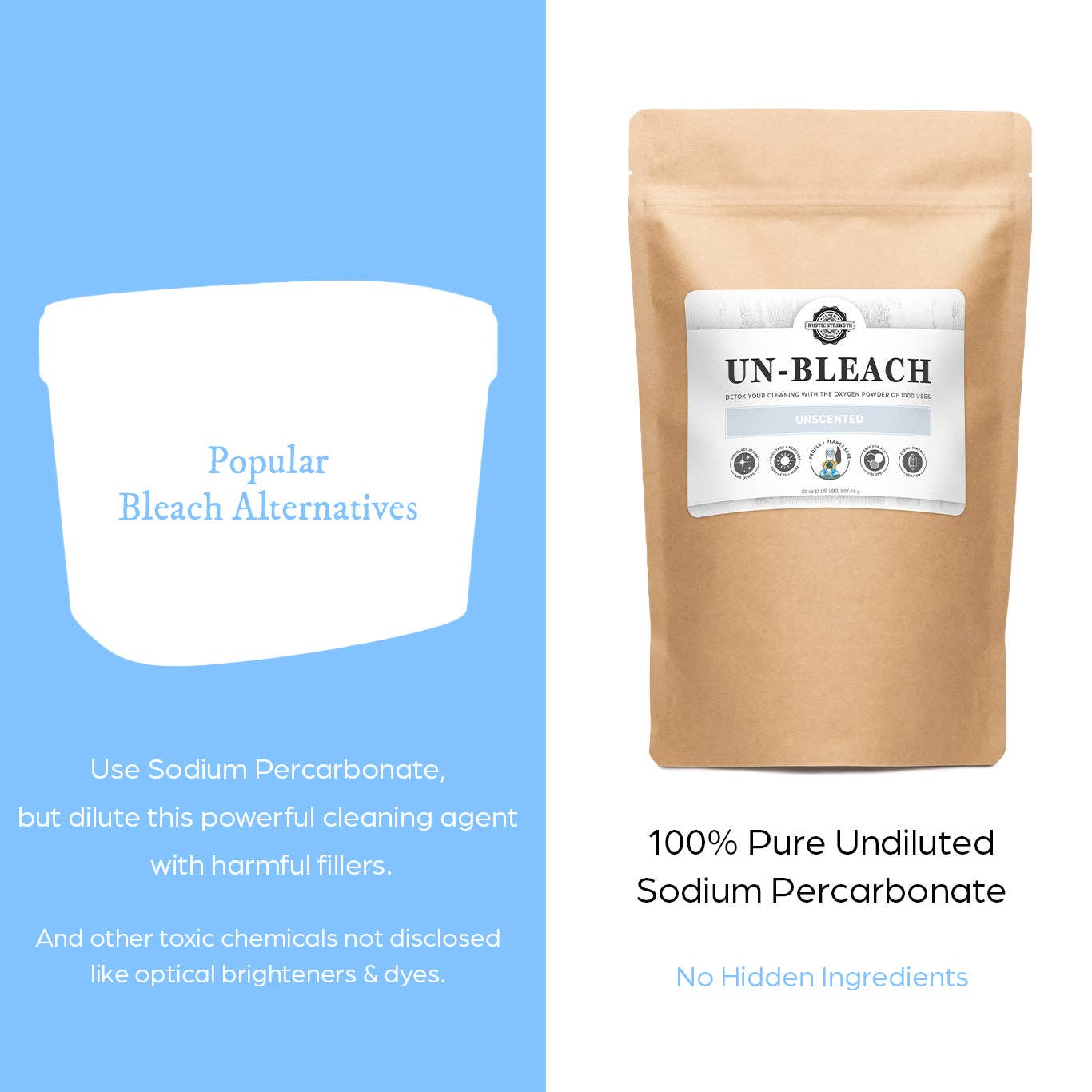 Un-Bleach 2 lb Bag | Rustic Strength