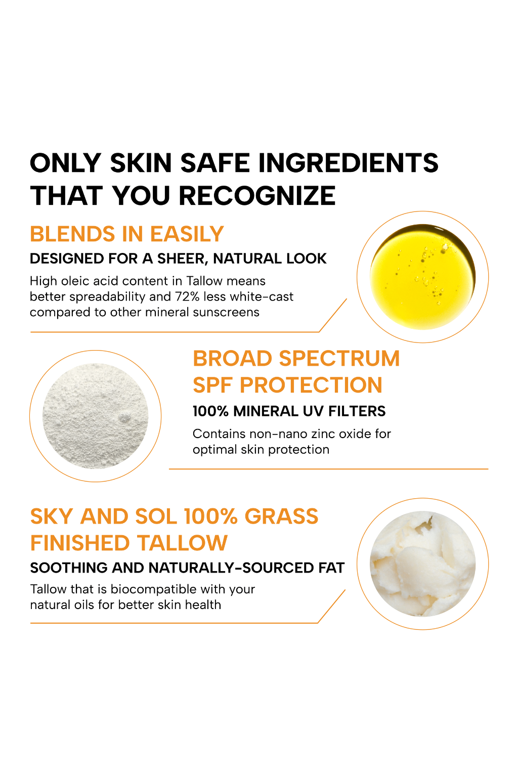 Natural Body Sunscreen SPF 50 5.3oz | Sky and Sol