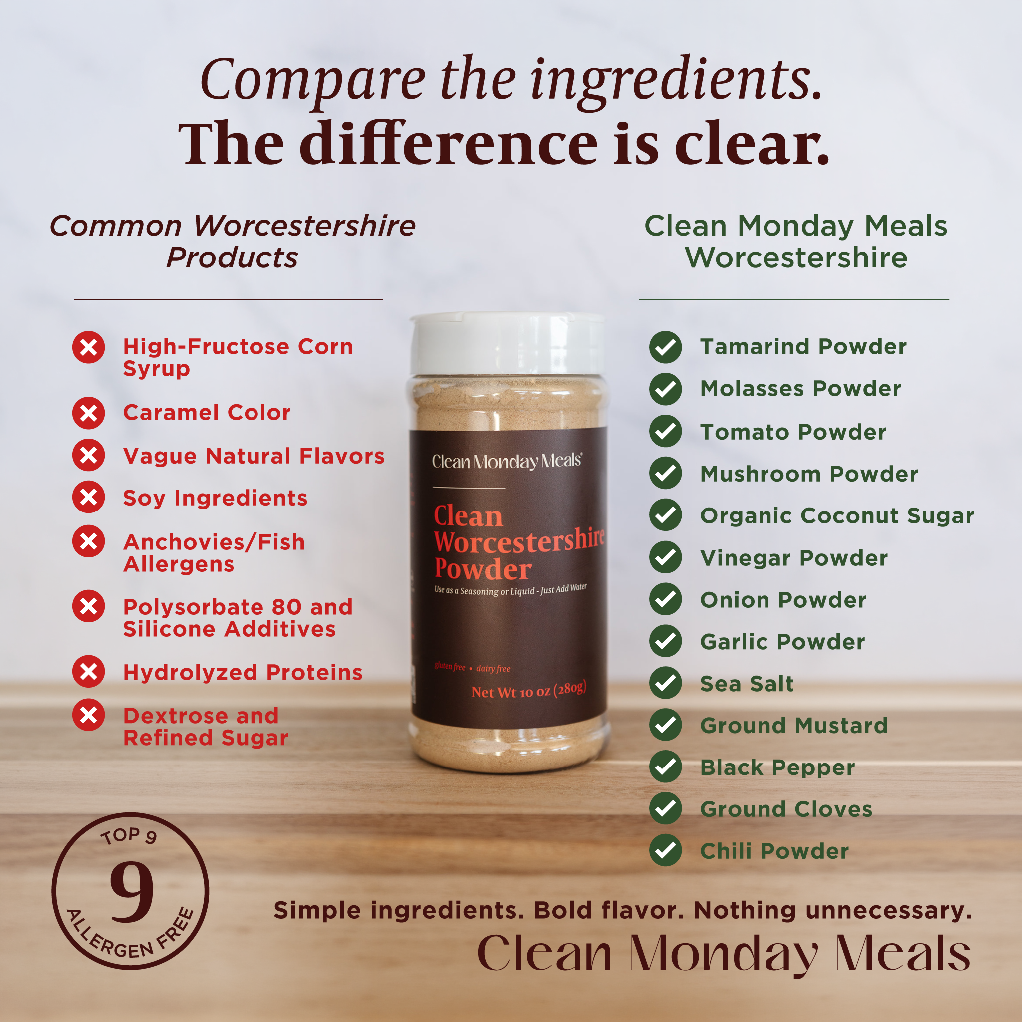 Clean Worcestershire | Clean Monday Meals