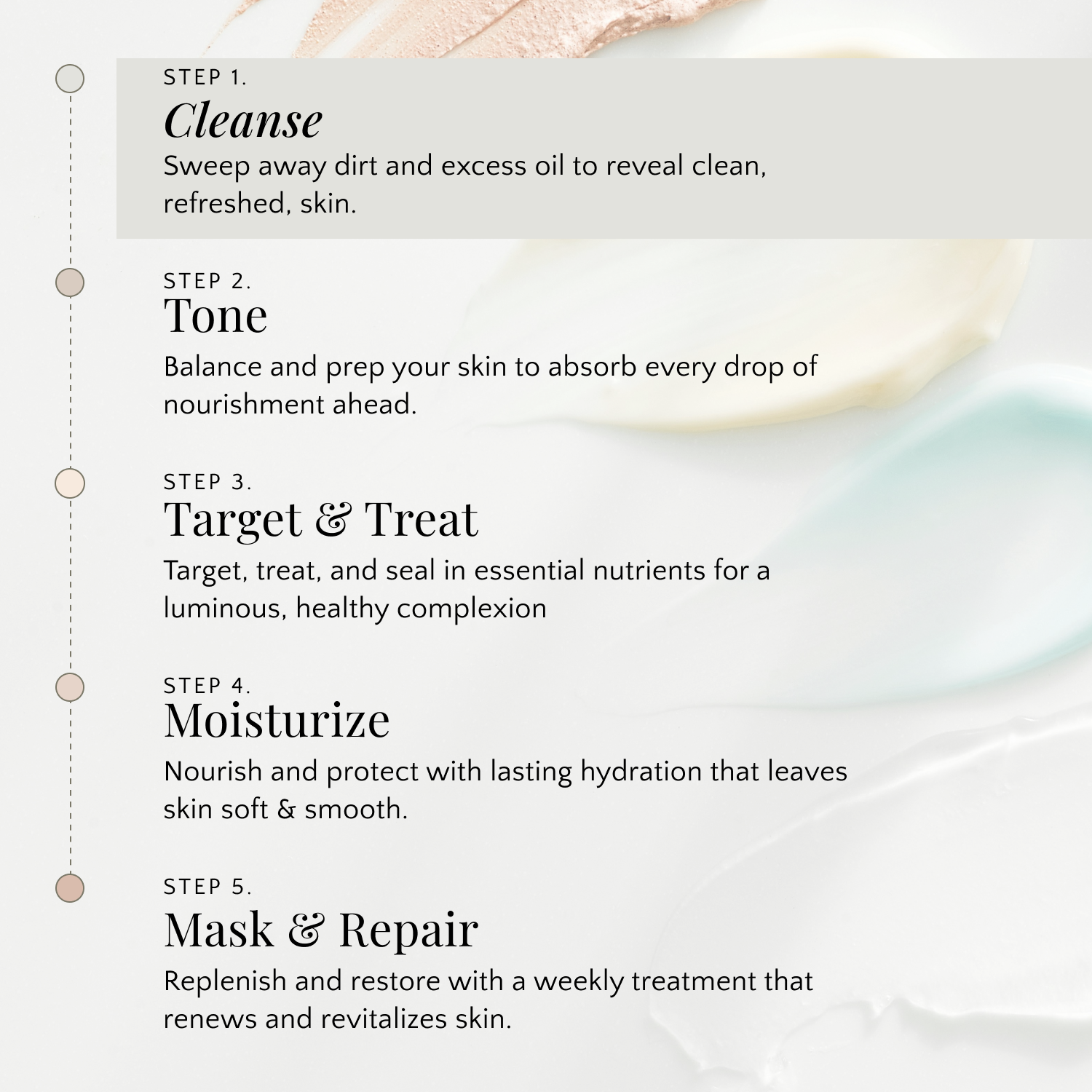Face Suds Vegan Facial Cleanser | Birdbath