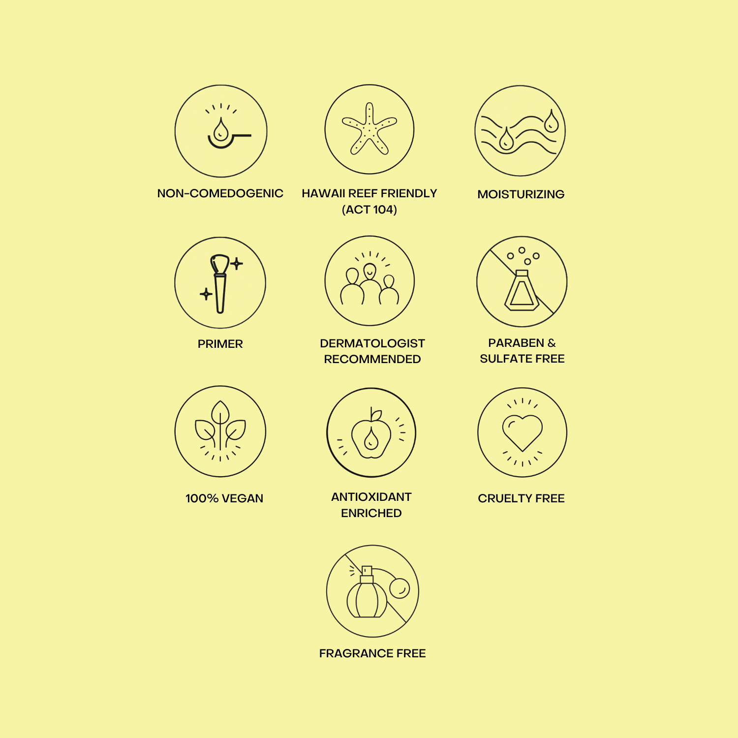 Invisible Gel Sunscreen | Bask