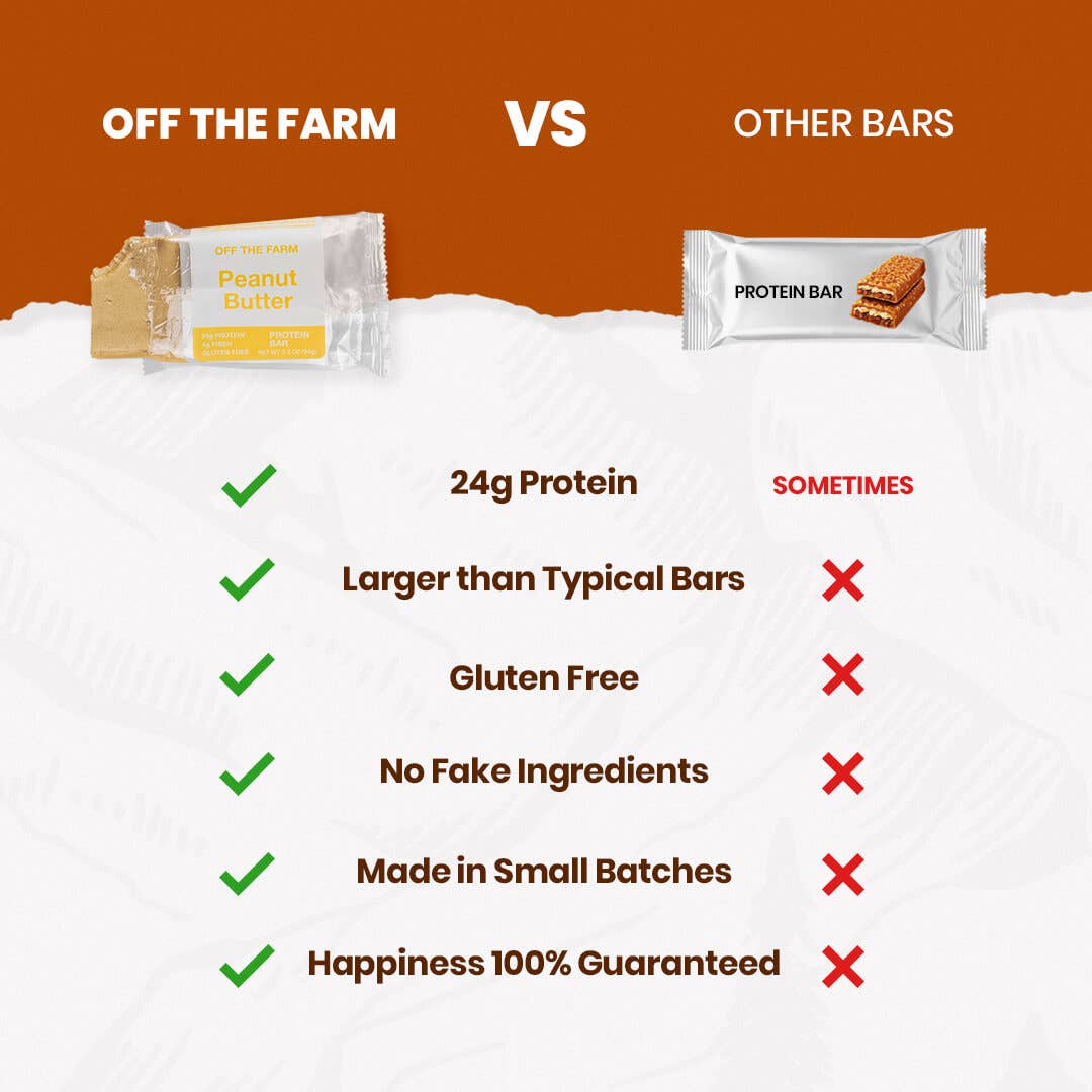 Peanut Butter Protein Bar | Off the Farm