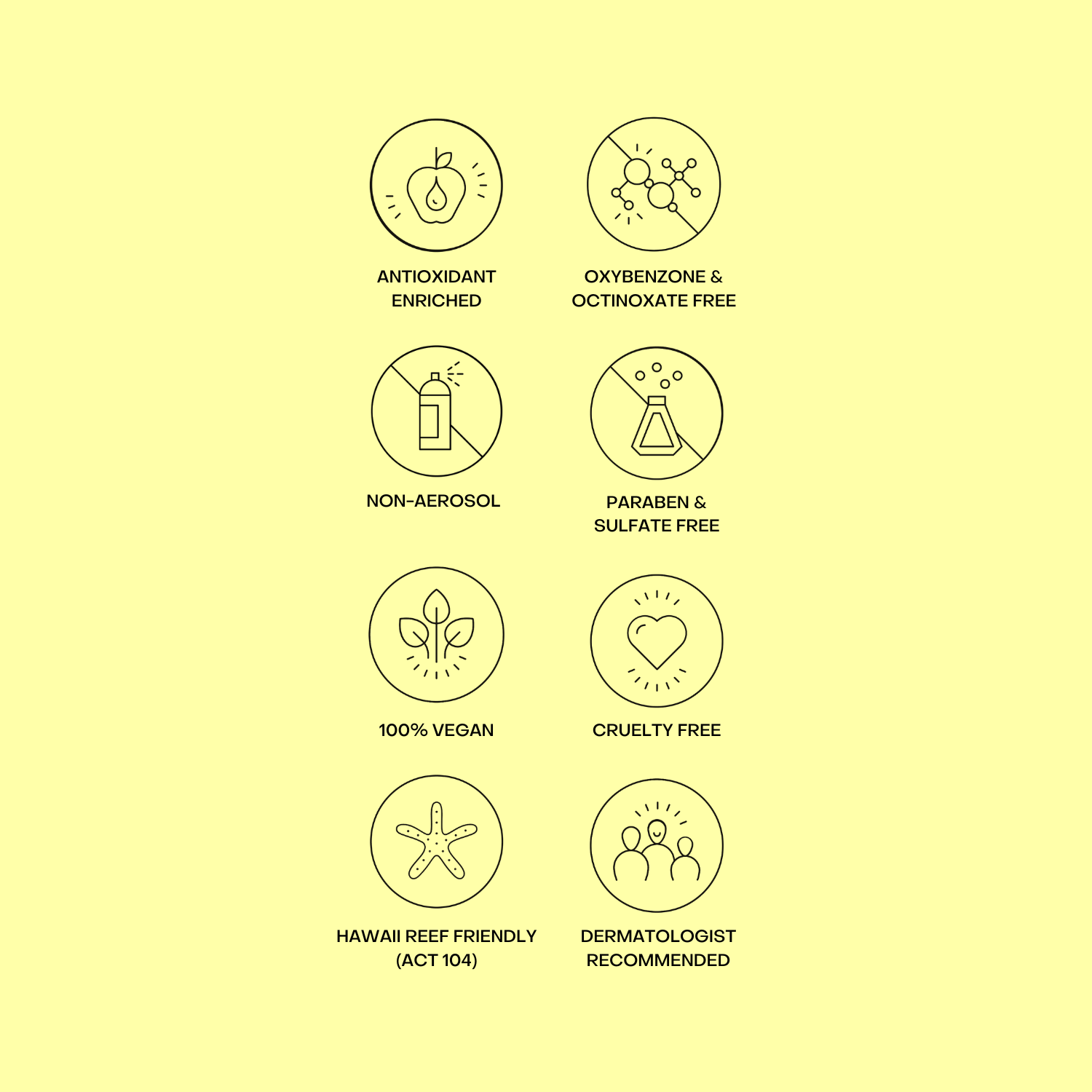 Spray Sunscreen SPF 50 | Bask