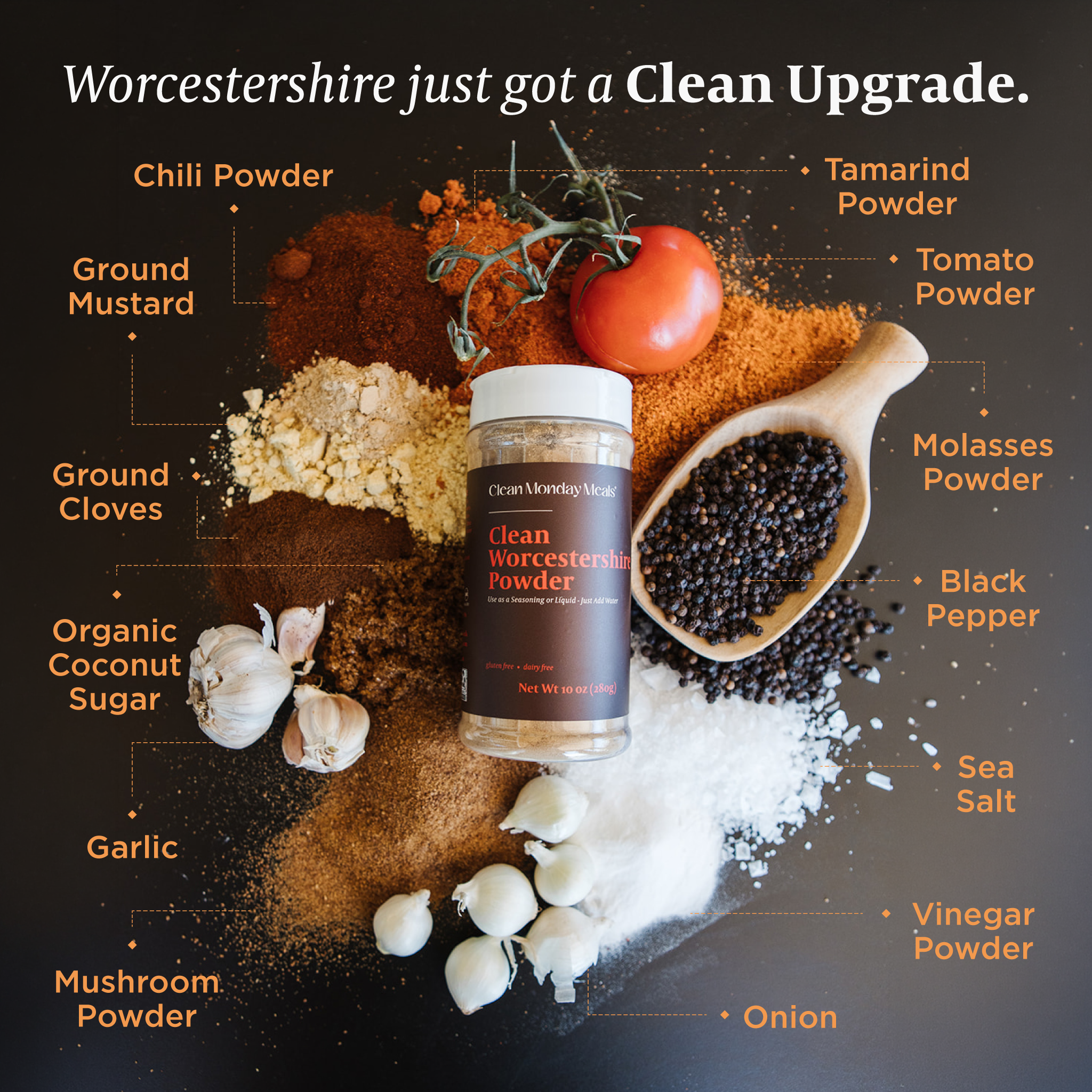 Clean Worcestershire | Clean Monday Meals