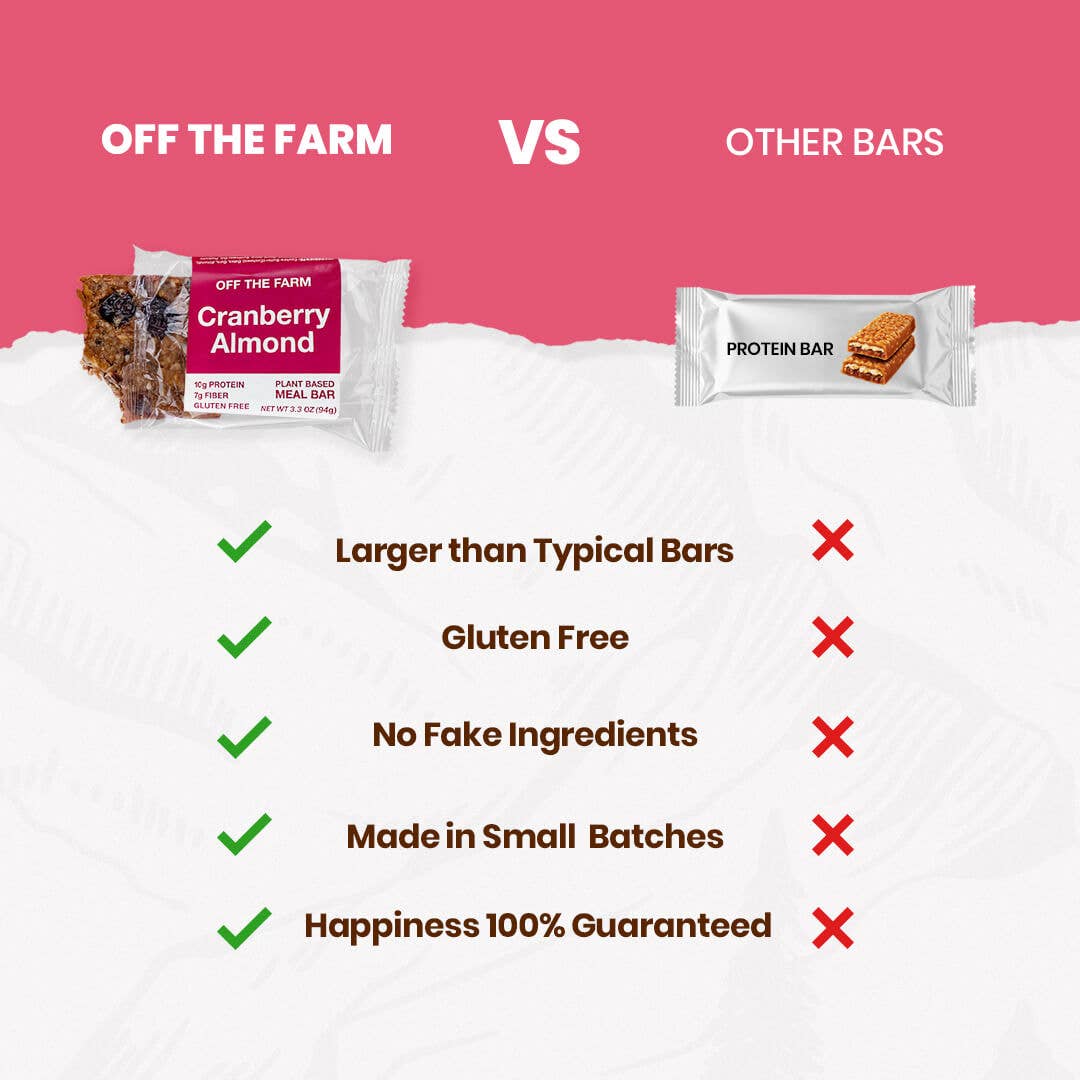 Cranberry Almond Meal Bar | Off the Farm