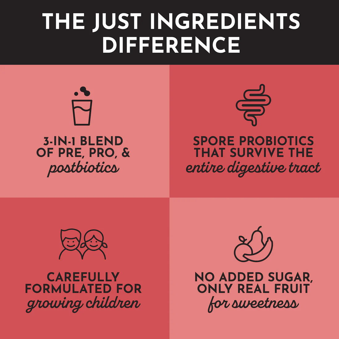 Probiotic Complex for Kids | Just Ingredients