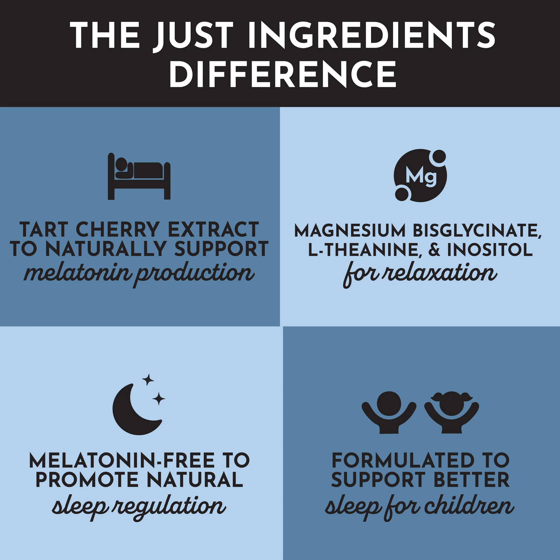 Strawberry Limeade Nighttime Relax for Kids | Just Ingredients